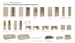 Детская Система Валенсия Комод 5ящ Дуб сонома в Новоуральске - novouralsk.ok-mebel.com | фото 2