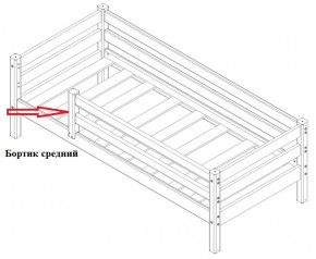 Кровать Сонечка 2-х ярусная (модульная) в Новоуральске - novouralsk.ok-mebel.com | фото 9