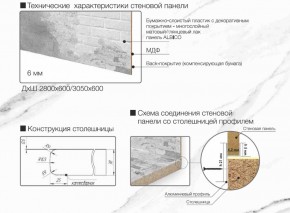 Кухонный фартук со столешницей (А-01) в едином стиле (3050 мм) в Новоуральске - novouralsk.ok-mebel.com | фото 7