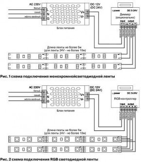 Лента светодиодная Maytoni Led strip 10108 в Новоуральске - novouralsk.ok-mebel.com | фото 3