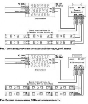 Лента светодиодная Maytoni Led strip 10112 в Новоуральске - novouralsk.ok-mebel.com | фото 3