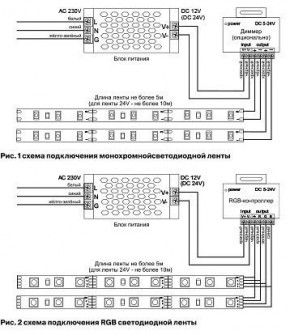 Лента светодиодная Maytoni Led strip 10113 в Новоуральске - novouralsk.ok-mebel.com | фото 3