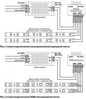 Лента светодиодная Maytoni Led strip 10114 в Новоуральске - novouralsk.ok-mebel.com | фото 3