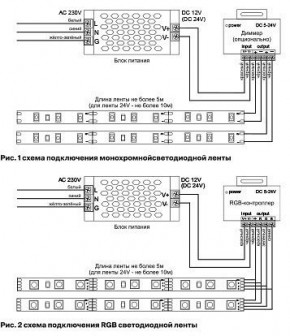 Лента светодиодная Maytoni Led strip 10117 в Новоуральске - novouralsk.ok-mebel.com | фото 3