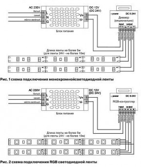 Лента светодиодная Maytoni Led strip 10120 в Новоуральске - novouralsk.ok-mebel.com | фото 3
