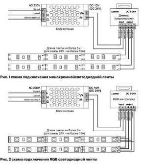 Лента светодиодная Maytoni Led strip 10124 в Новоуральске - novouralsk.ok-mebel.com | фото 3
