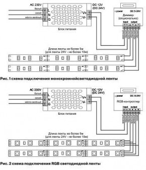 Лента светодиодная Maytoni Led strip 10126 в Новоуральске - novouralsk.ok-mebel.com | фото 3