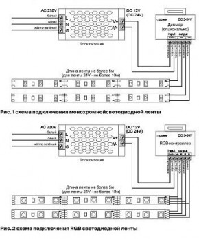Лента светодиодная Maytoni Led strip 10128 в Новоуральске - novouralsk.ok-mebel.com | фото 2