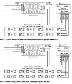Лента светодиодная Maytoni Led strip 10131 в Новоуральске - novouralsk.ok-mebel.com | фото 2