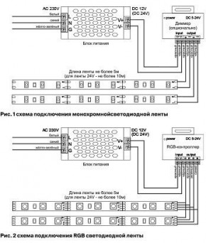 Лента светодиодная Maytoni Led strip 10134 в Новоуральске - novouralsk.ok-mebel.com | фото 2