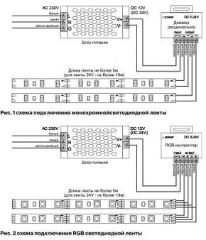 Лента светодиодная Maytoni Led strip 10135 в Новоуральске - novouralsk.ok-mebel.com | фото 3