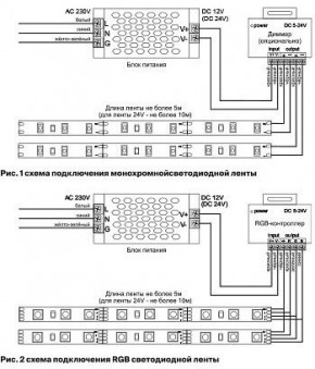Лента светодиодная Maytoni Led strip 10136 в Новоуральске - novouralsk.ok-mebel.com | фото 3
