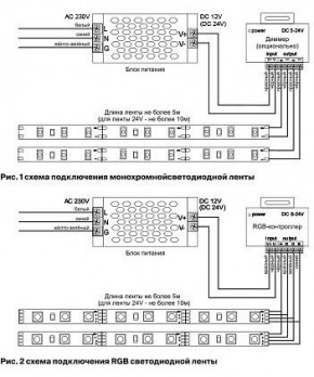 Лента светодиодная Maytoni Led strip 10138 в Новоуральске - novouralsk.ok-mebel.com | фото 3