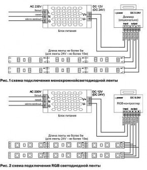 Лента светодиодная Maytoni Led strip 10149 в Новоуральске - novouralsk.ok-mebel.com | фото 3