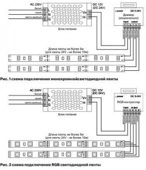 Лента светодиодная Maytoni Led strip 10150 в Новоуральске - novouralsk.ok-mebel.com | фото 3