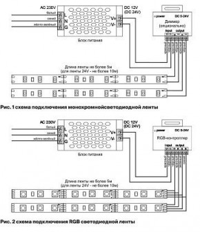 Лента светодиодная Maytoni Led strip 10153 в Новоуральске - novouralsk.ok-mebel.com | фото 3