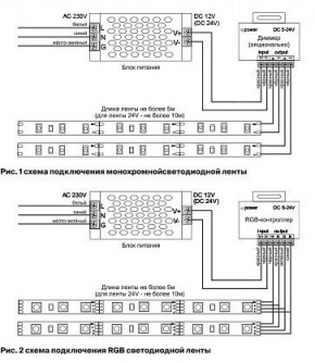 Лента светодиодная Maytoni Led strip 10157 в Новоуральске - novouralsk.ok-mebel.com | фото 2