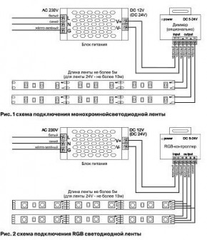 Лента светодиодная Maytoni Led strip 10162 в Новоуральске - novouralsk.ok-mebel.com | фото 2