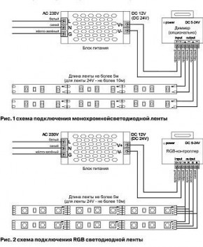 Лента светодиодная Maytoni Led strip 10165 в Новоуральске - novouralsk.ok-mebel.com | фото 2