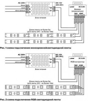 Лента светодиодная Maytoni Led strip 10170 в Новоуральске - novouralsk.ok-mebel.com | фото 3