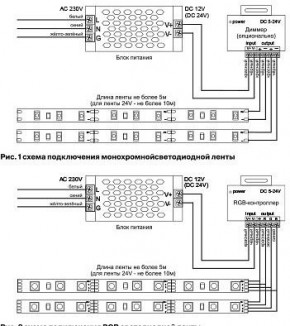 Лента светодиодная Maytoni Led strip 10174 в Новоуральске - novouralsk.ok-mebel.com | фото 3