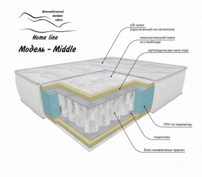 Матрас Middle 1200*1900/1950/2000*h200 в Новоуральске - novouralsk.ok-mebel.com | фото