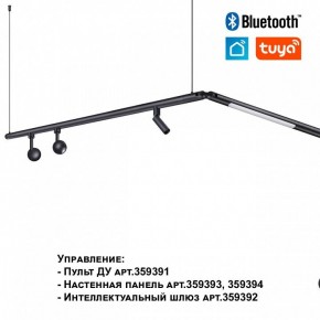Модульный светильник Novotech Glat 359362 в Новоуральске - novouralsk.ok-mebel.com | фото 7