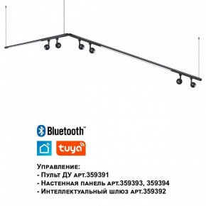 Модульный светильник Novotech Glat 359371 в Новоуральске - novouralsk.ok-mebel.com | фото 7