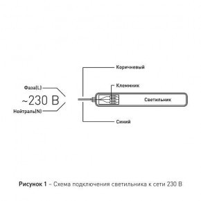Накладной светильник Эра Эра SPP Б0057715 в Новоуральске - novouralsk.ok-mebel.com | фото 8