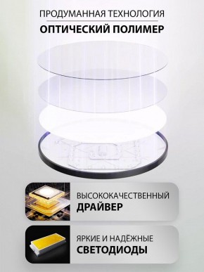 Накладной светильник Natali Kovaltseva PLAIN LED LAMPS 81114/2C в Новоуральске - novouralsk.ok-mebel.com | фото 4