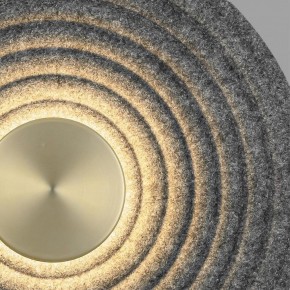 Накладной светильник Odeon Light Felt 7035/6WL в Новоуральске - novouralsk.ok-mebel.com | фото 5