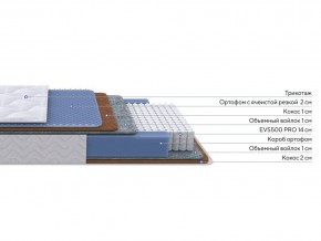 PROxSON Матрас Active Duo M/F (Ткань Трикотаж Эко) 140x200 в Новоуральске - novouralsk.ok-mebel.com | фото 2