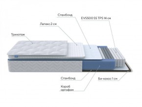 PROxSON Матрас Active Duo S/F (Ткань Трикотаж Эко) 120x195 в Новоуральске - novouralsk.ok-mebel.com | фото 6