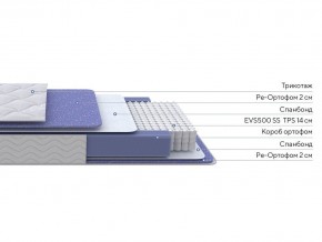 PROxSON Матрас Active F (Ткань Трикотаж Эко) 120x200 в Новоуральске - novouralsk.ok-mebel.com | фото 2
