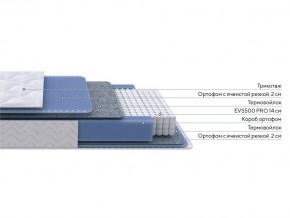 PROxSON Матрас Active M Roll (Ткань Трикотаж Эко) 200x200 в Новоуральске - novouralsk.ok-mebel.com | фото 2