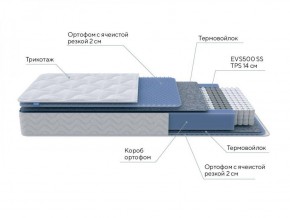 PROxSON Матрас Active M Roll (Ткань Трикотаж Эко) 200x200 в Новоуральске - novouralsk.ok-mebel.com | фото 7