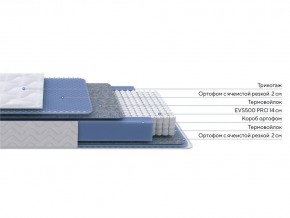 PROxSON Матрас Active M (Ткань Трикотаж Эко) 180x200 в Новоуральске - novouralsk.ok-mebel.com | фото 9