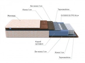 PROxSON Матрас Balance Double F (Ткань Синтетический жаккард) 140x200 в Новоуральске - novouralsk.ok-mebel.com | фото 7