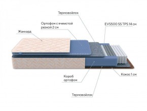 PROxSON Матрас Balance Duo M/S (Ткань Синтетический жаккард) 120x195 в Новоуральске - novouralsk.ok-mebel.com | фото 6