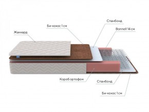 PROxSON Матрас Base Bonnell F Roll (Ткань Жаккард) 120x190 в Новоуральске - novouralsk.ok-mebel.com | фото 7