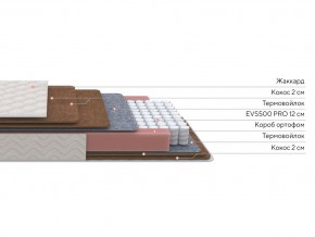 PROxSON Матрас Base F (Ткань Синтетический жаккард) 160x200 в Новоуральске - novouralsk.ok-mebel.com | фото 3