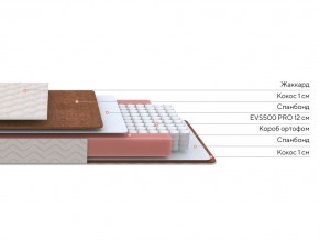 PROxSON Матрас Base M Roll (Ткань Синтетический жаккард) 90x200 в Новоуральске - novouralsk.ok-mebel.com | фото 2
