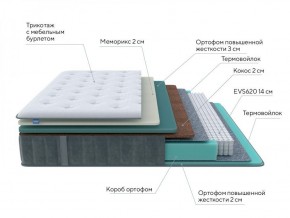 PROxSON Матрас Glory Firm (Трикотаж Prestige Steel) 120x200 в Новоуральске - novouralsk.ok-mebel.com | фото 7