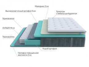 PROxSON Матрас Glory Medium (Трикотаж Prestige Steel) 120x200 в Новоуральске - novouralsk.ok-mebel.com | фото 6