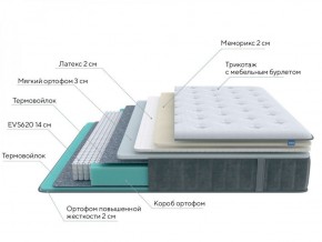 PROxSON Матрас Glory Soft (Трикотаж Prestige Steel) 120x190 в Новоуральске - novouralsk.ok-mebel.com | фото 6