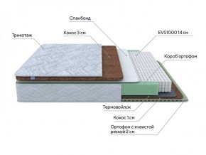 PROxSON Матрас Green Duo M/F (Tricotage Dream) 120x190 в Новоуральске - novouralsk.ok-mebel.com | фото 7