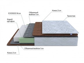 PROxSON Матрас Green F (Tricotage Dream) 120x190 в Новоуральске - novouralsk.ok-mebel.com | фото 6