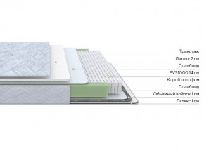 PROxSON Матрас Green S (Tricotage Dream) 140x195 в Новоуральске - novouralsk.ok-mebel.com | фото 2