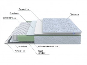 PROxSON Матрас Green S (Tricotage Dream) 140x200 в Новоуральске - novouralsk.ok-mebel.com | фото 6