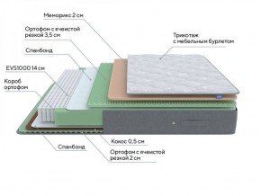 PROxSON Матрас Lux Duo M/S (Non-Stress) 120x195 в Новоуральске - novouralsk.ok-mebel.com | фото 10